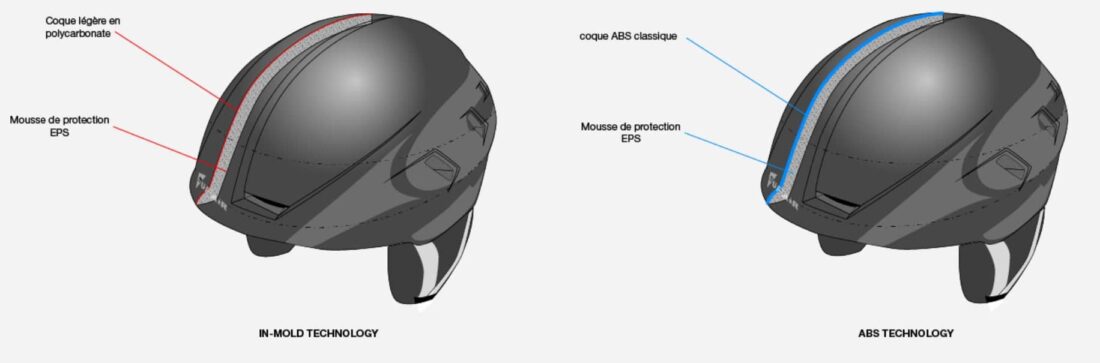 Supair Casque Pilot — photo 7