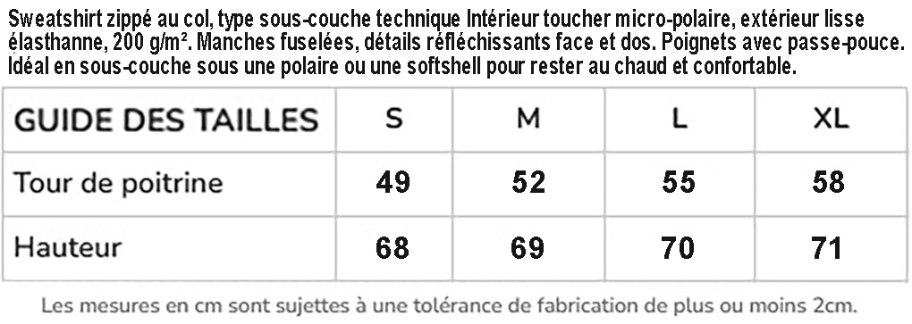 Syride Sous-couche technique — photo 4